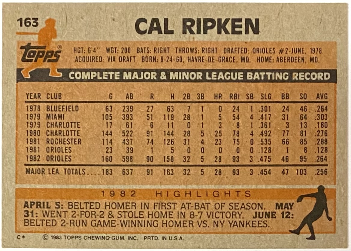 cal ripken 1983